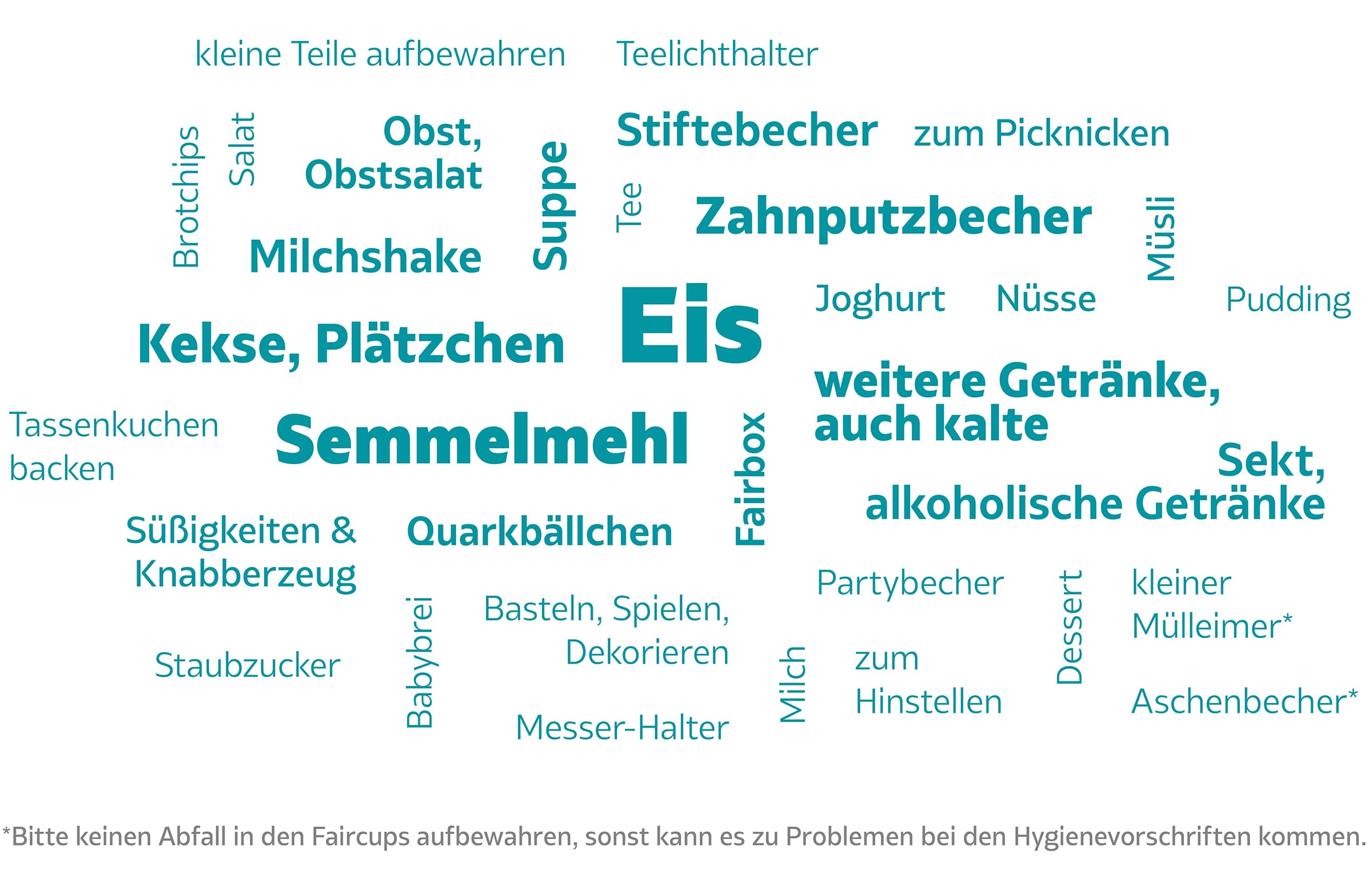 Chartgrafiken_Woche_2_Faircup_Ideen